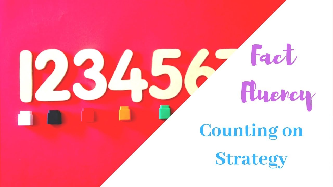 Fact Fluency- Counting On