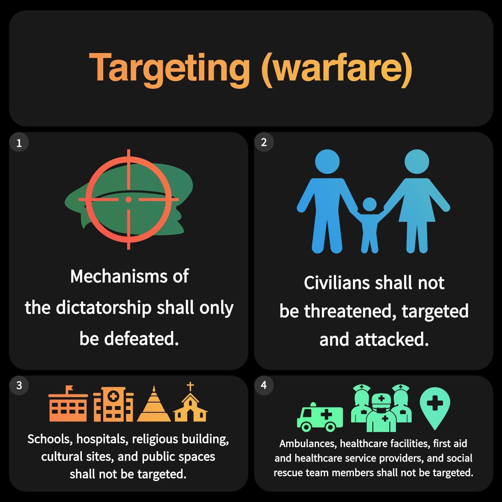 defining-civilians-during-myanmar-s-spring-revolution
