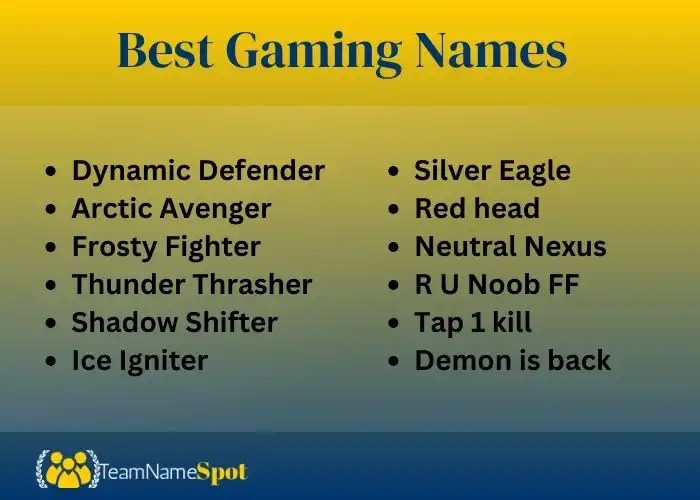 500 Pro Level Gaming Names Ideas For Team And Solo Players Best Gaming Names 