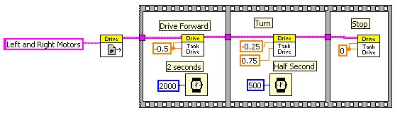 Autonomous Ni Labview Chief Delphi - Elegant Dark Wallpaper - Desktop