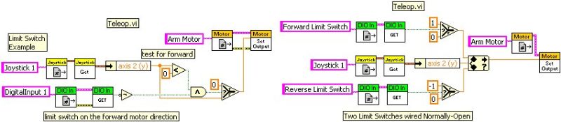 Limit Switch Return Value C C Chief Delphi - Perfect High Resolution Colorful Designs | Free Download