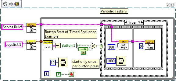 Servo Help Programming Chief Delphi - Premium Mountain Art Gallery - Desktop
