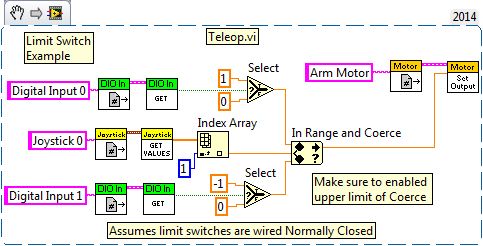 Limit Switch Problems Java Chief Delphi - Minimal Photo Collection - Mobile Quality