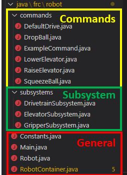 Code Structure Team 5901 Cougar Pack - Ultra HD Abstract Images for Desktop