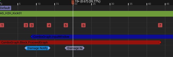 Quick Start Combo Graph - Download Elegant Minimal Texture | 8K