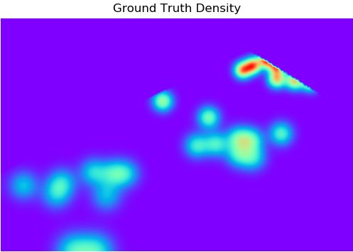 Object Density Estimation - Download Amazing Vintage Wallpaper | HD