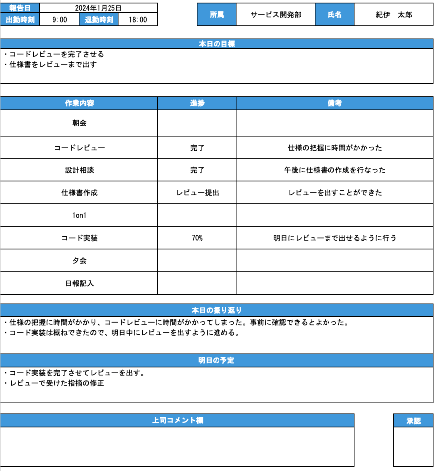 開発職用の日報テンプレートのスクリーンショット