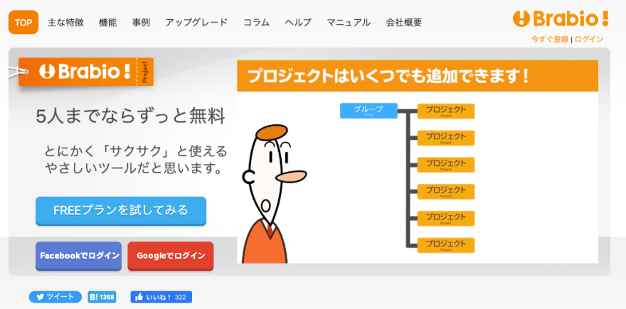Brabioの製品サイトのスクリーンショット