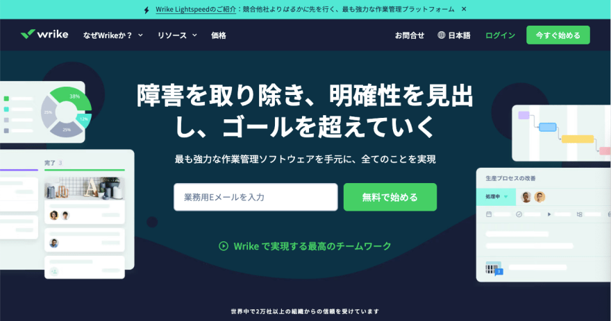 Wrikeの製品サイトのスクリーンショット