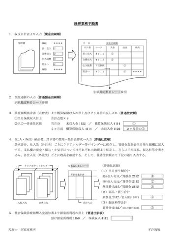 bizoceanの手順書テンプレートのスクリーンショット