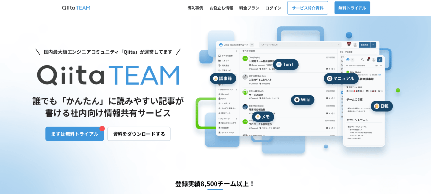 QiitaTeamの製品サイトのスクリーンショット