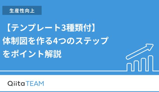 【テンプレート3種類付】体制図を作る4つのステップをポイント解説