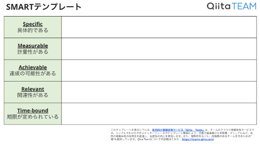 SMARTテンプレートのスクリーンショット