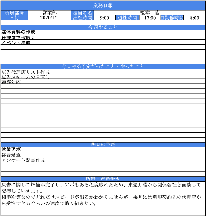 その日の振り返りがしやすいテンプレート