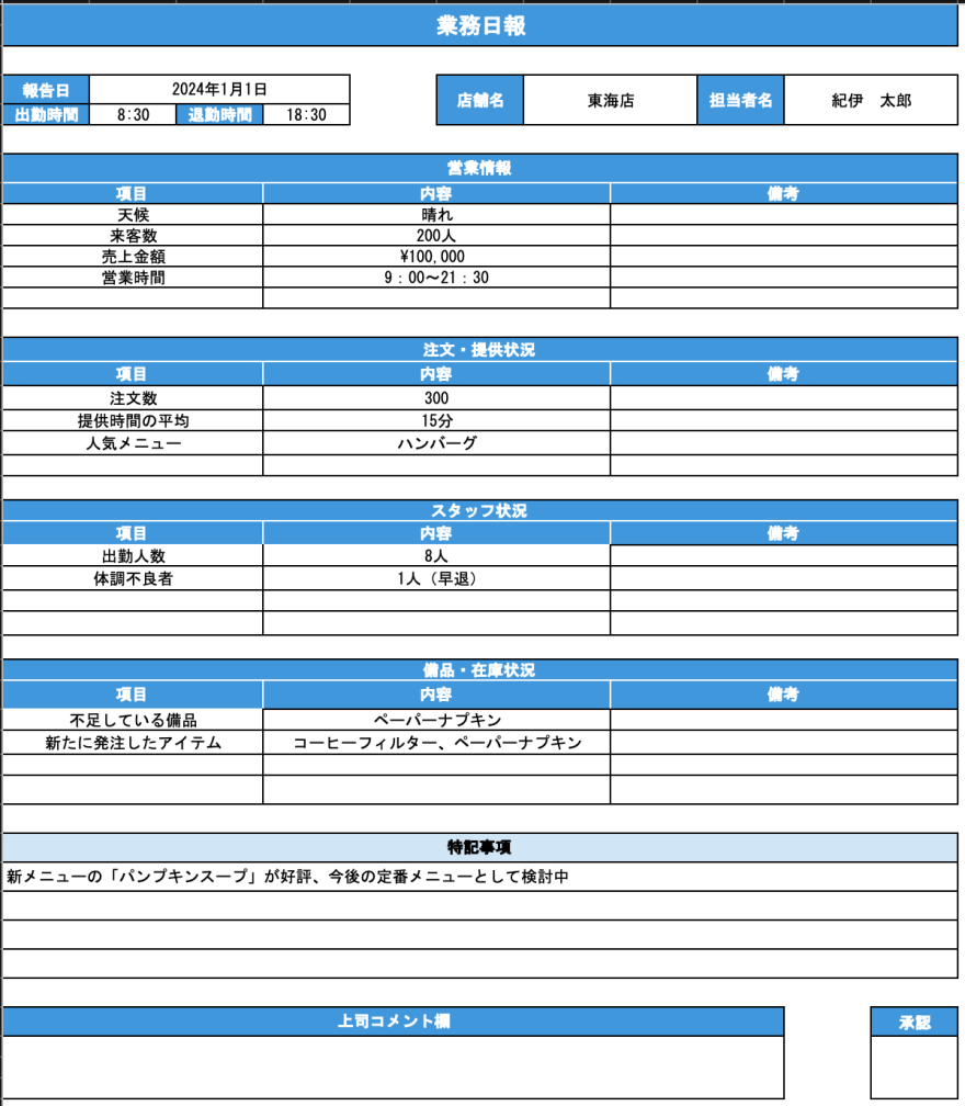 飲食業用のエクセルテンプレートのスクリーンショット