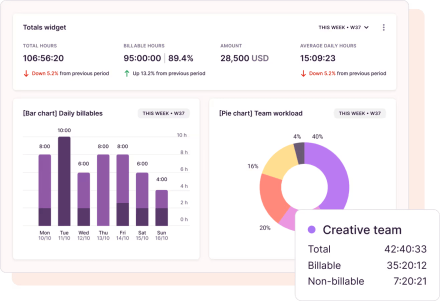 Toggleの製品サイトのスクリーンショット