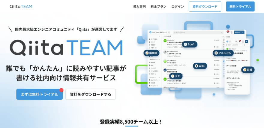 Qiita Teamツールのスクリーンショット