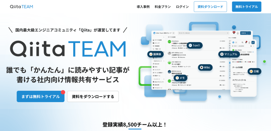 Qiita Teamのスクリーンショット