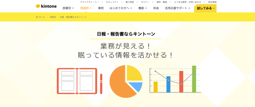 kintoneのスクリーンショット