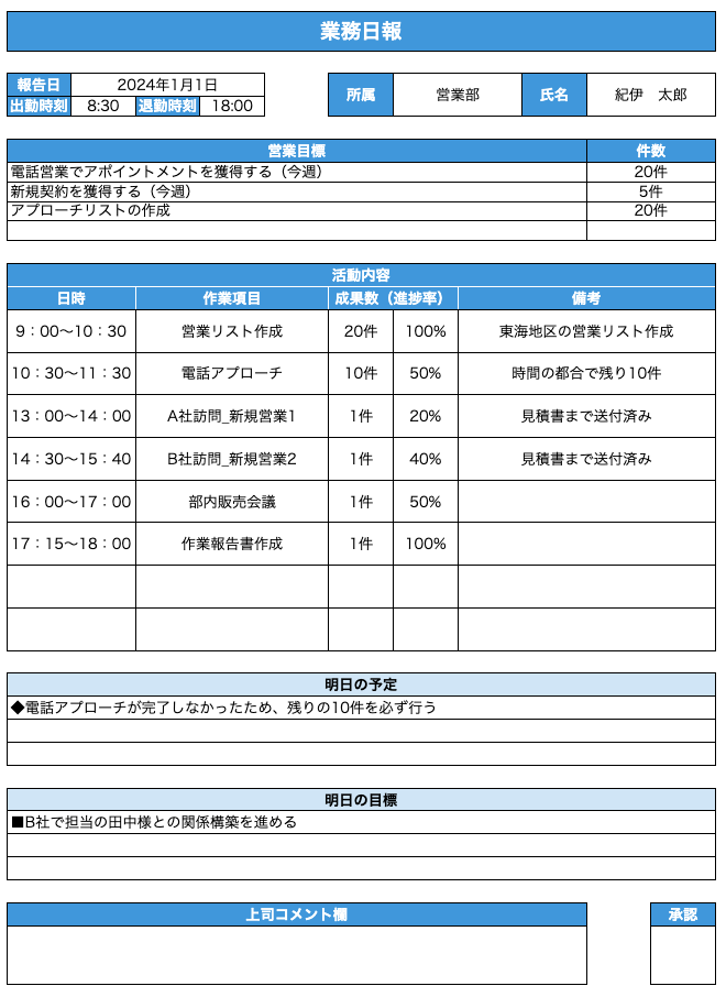 営業日報テンプレート