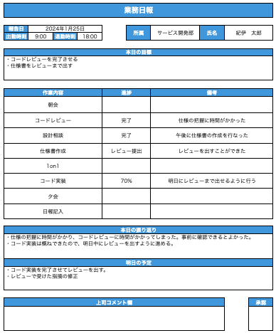 Wordで編集可能な日報フォーマット