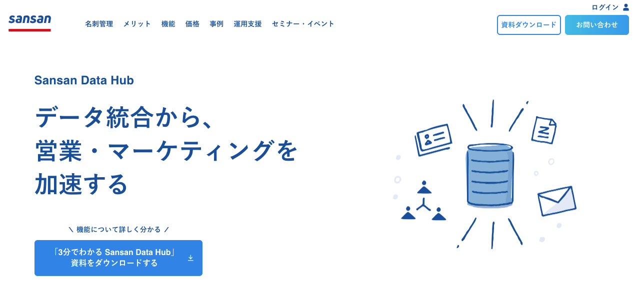 Sansanの製品サイトのスクリーンショット
