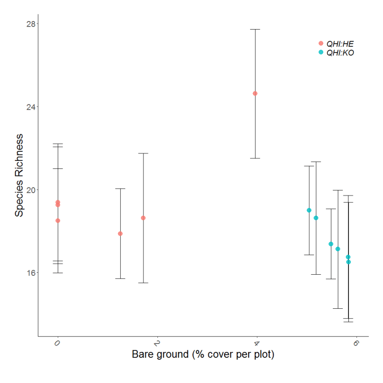 Rplot02b