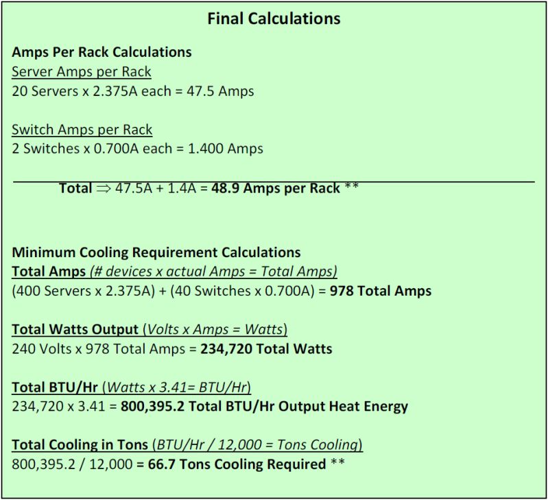 How To View Power Usage Amps Colocation Knowledge Base - High Resolution Sunset Pictures for Desktop