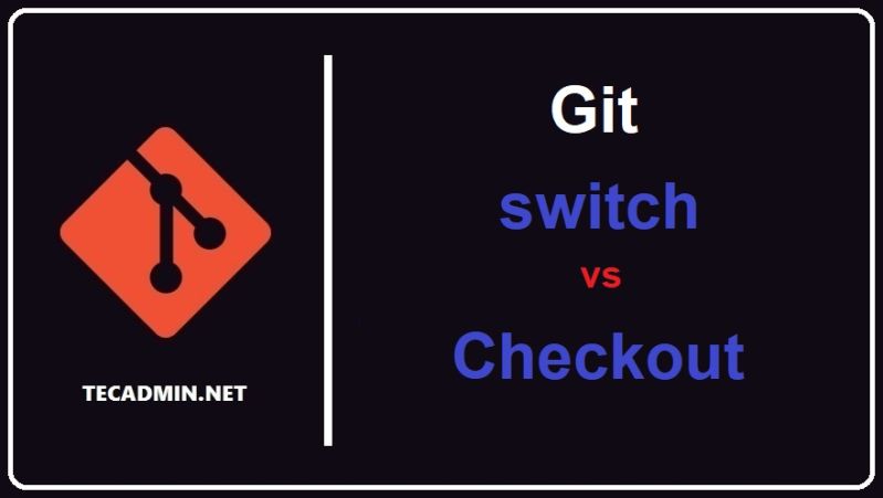 What Is The Difference Between Git Checkout And Git Checkout B In Git - Premium Ocean Wallpaper Gallery - Desktop