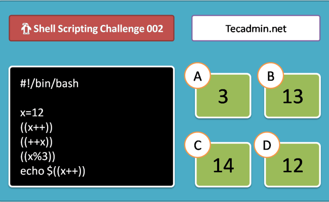 Shell Scripting Challenge 002! Guess The Output? – TecAdmin