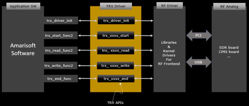Trx Api - Best Minimal Images in Ultra HD