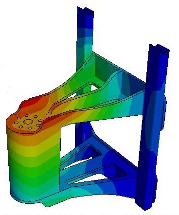 Use Simulation