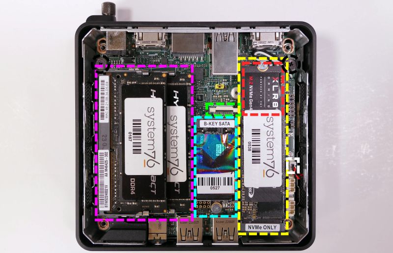 Internal Overview System76 Technical Documentation - Modern Colorful Texture - Desktop