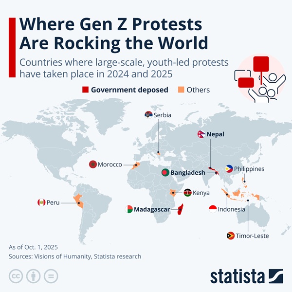 Gen-Z-protests-2024-and-2025