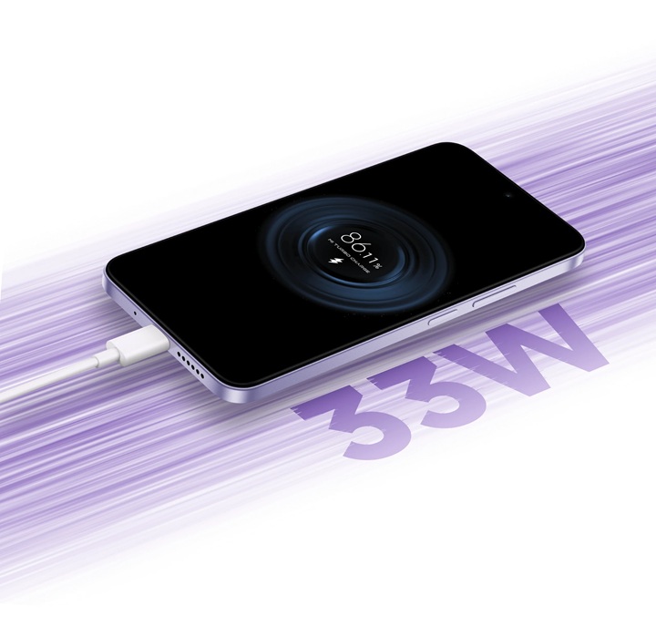 Redmi-15-33w-fast-charging