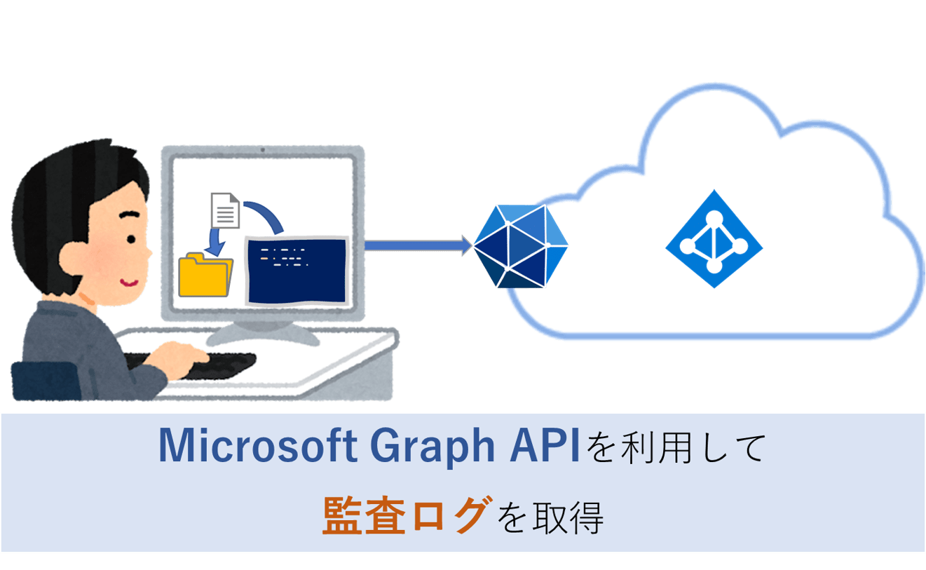 Microsoft-Graph-Powershell.png