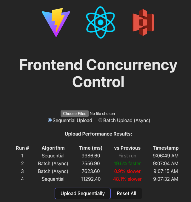 Interface comparando tempos de execução entre algoritmos sequencial e assíncrono