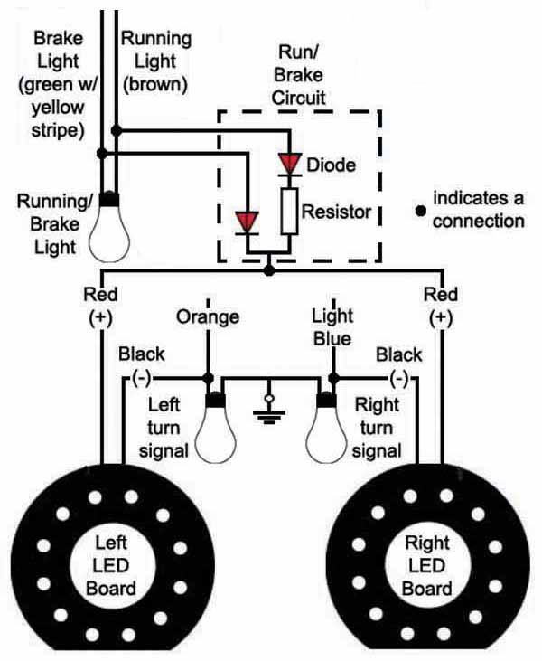 Motorcycle Rear Running Lights Modification Bareass Choppers Tech Pages