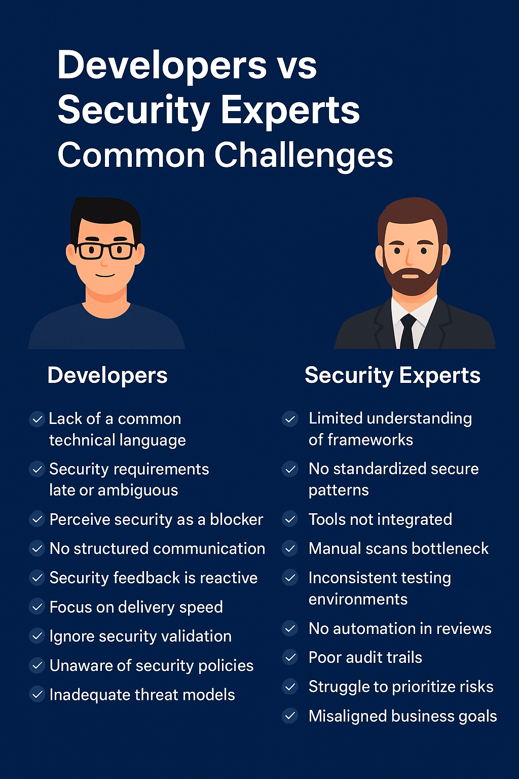 Developers vs Security Experts Challenges