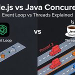 Node.js vs Java Concurrency Event Loop vs Threads Explained