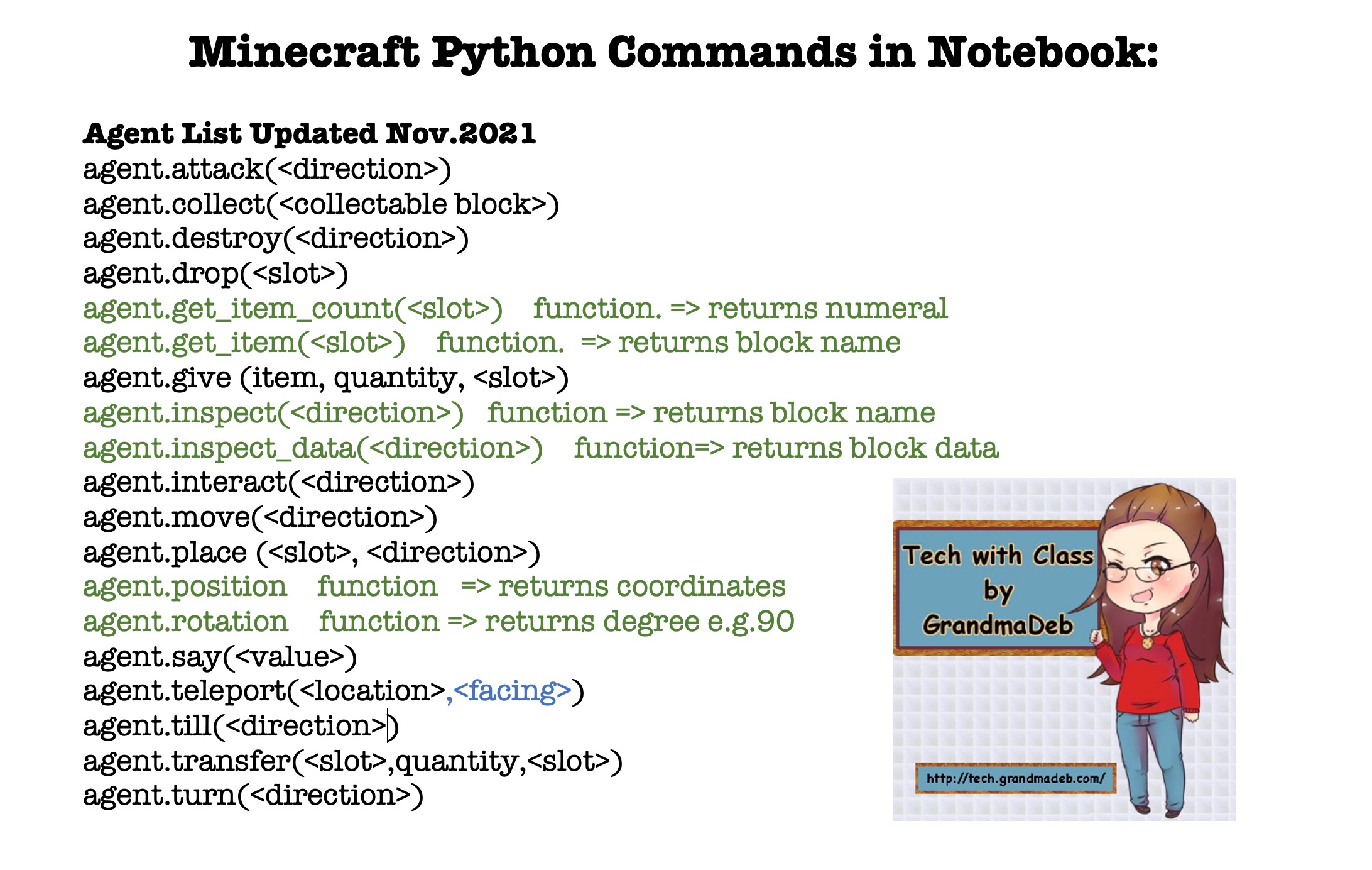 Updated list of Minecraft Python Notebook Commands for the Agent – Tech ...