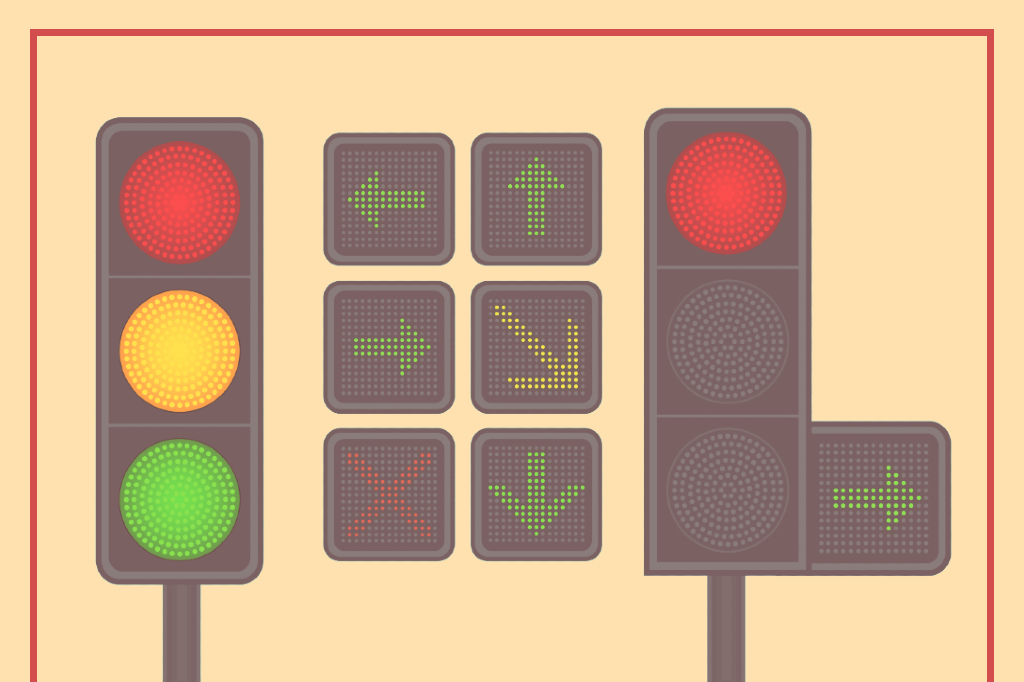 Understanding the State machine!