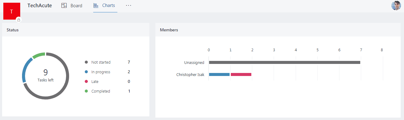 How to Add a Kanban Planner Board to Microsoft Teams