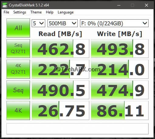 benchmark ssd kingston a400