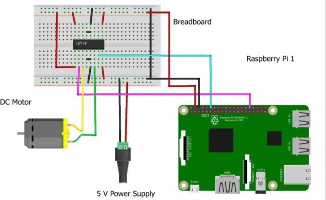 Raspberry Pi Motor Control | L293D | L298N | PWM Control