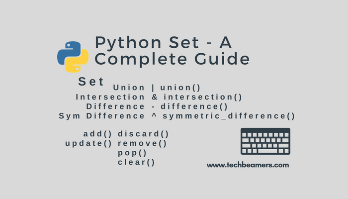 Python Set With Examples A Step By Step Guide - Landscape Backgrounds - Premium Desktop Collection