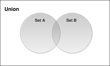 Python Set Techbeamers - Mountain Arts - Professional Desktop Collection