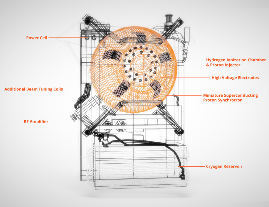 protonPack_inside