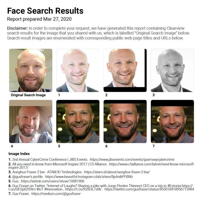 What Agency Does My Face Belong To? What Agency Does My Face Belong To?
