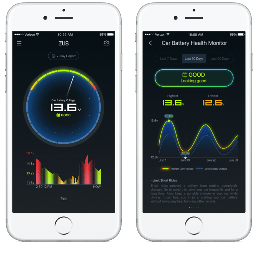 Nonda’s ZUS smart car charger steps it up with car battery monitoring